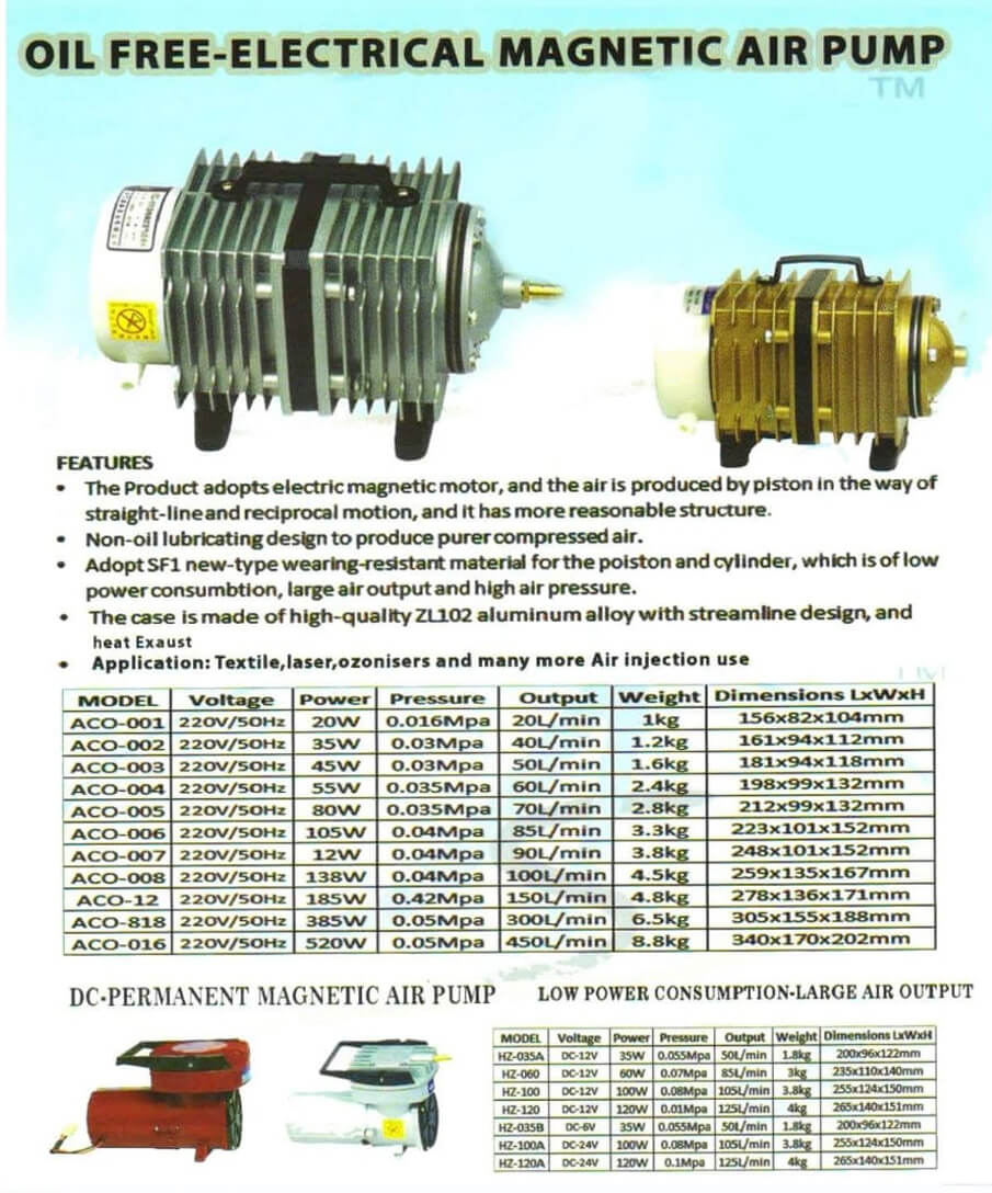 Magnetic Air Pump